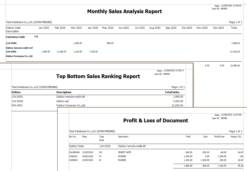 AutoCountSaleReport